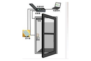 暫無圖片