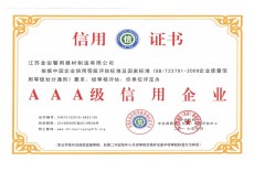 AAA級信用證書