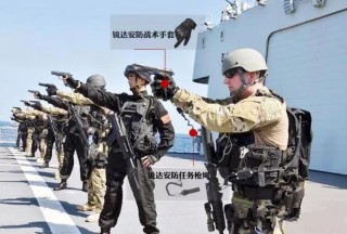 【新品發布】一副應對多種環境、攻防兼備的戰術手套何以迷倒眾人？