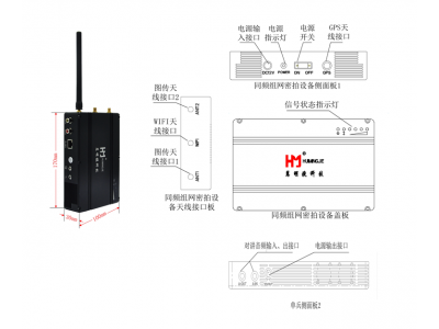慧明捷無中心同頻組網---手持終端同頻組網設備