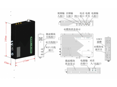 慧明捷無中心同頻組網---4G功能同頻單兵