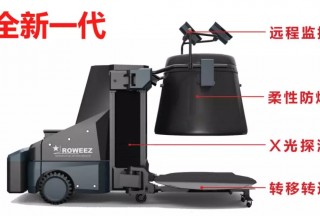 新品發布丨“柔衛車”精彩亮相重慶智博會（附視頻）