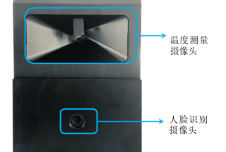 【新品首發】戰疫當前，首推“群防群控智慧聯動平臺系統解決方案”
