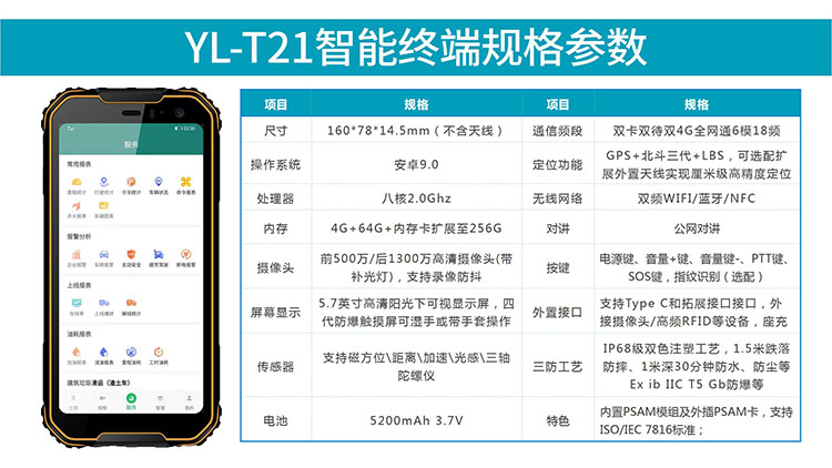 YL-T21三防智能終端產品資料（線上營銷詳情頁）_13