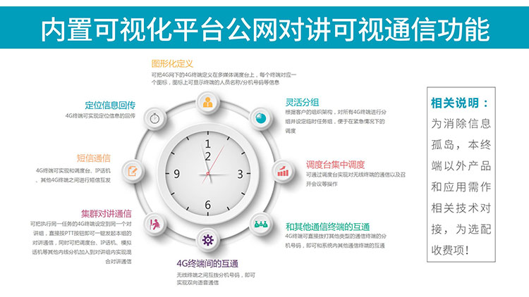 YL-T21三防智能終端產品資料（線上營銷詳情頁）_15