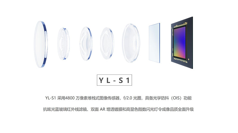 YL-S1營銷宣導資料小定20240430_22