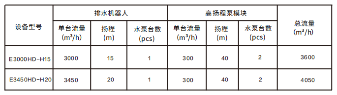 企業微信截圖_20240615105719