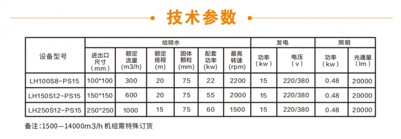 企業微信截圖_20240615111020