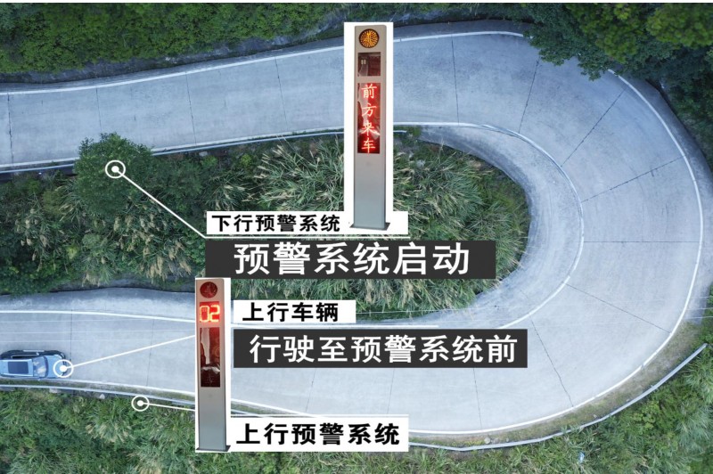 彎道預警裝置系統案例