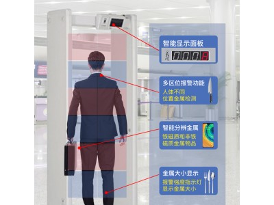 麥盾  MD-600G高精度物聯網安檢門 24探測防區 24區安檢門 公檢法專用安檢門